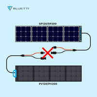 BLUETTI PV200 Pannello Solare Portatile | 200 W