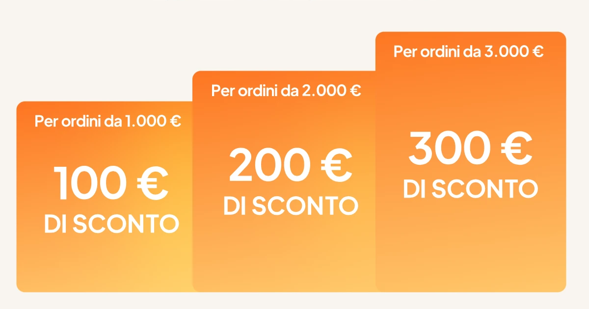Net Savings Chart