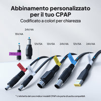 BLUETTI X30 Power Bank CPAP da 297 Wh per Campeggio/Viaggio/Emergenza