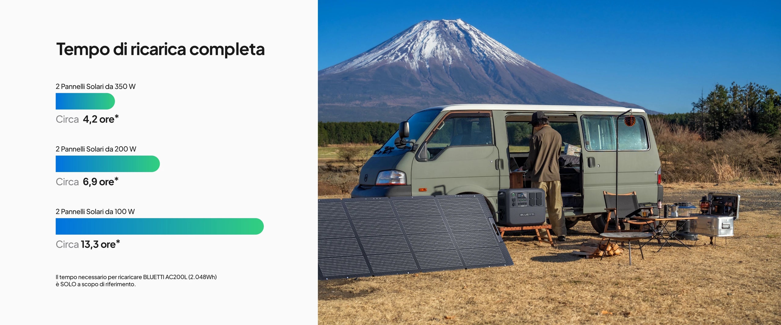 350-Pannello_Solare-PC