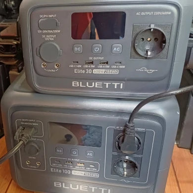 Le esperienze dei nostri clienti