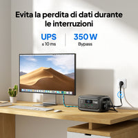 BLUETTI Elite 10 Mini Power Station | 200W 128Wh