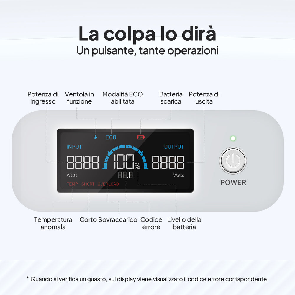 BLUETTI X60 614 Wh CPAP Power Bank per Campeggio/Viaggio/Emergenza