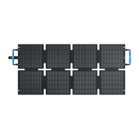 BLUETTI 60W Pannello Solare Portatile