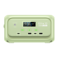 BLUETTI Elite 10 Mini Power Station | 200W 128Wh