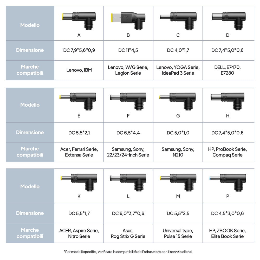 BLUETTI X20 Power Bank per Laptop | 288 W 153,6 Wh