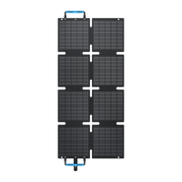 BLUETTI 60W Pannello Solare Portatile | Uscita 60 W