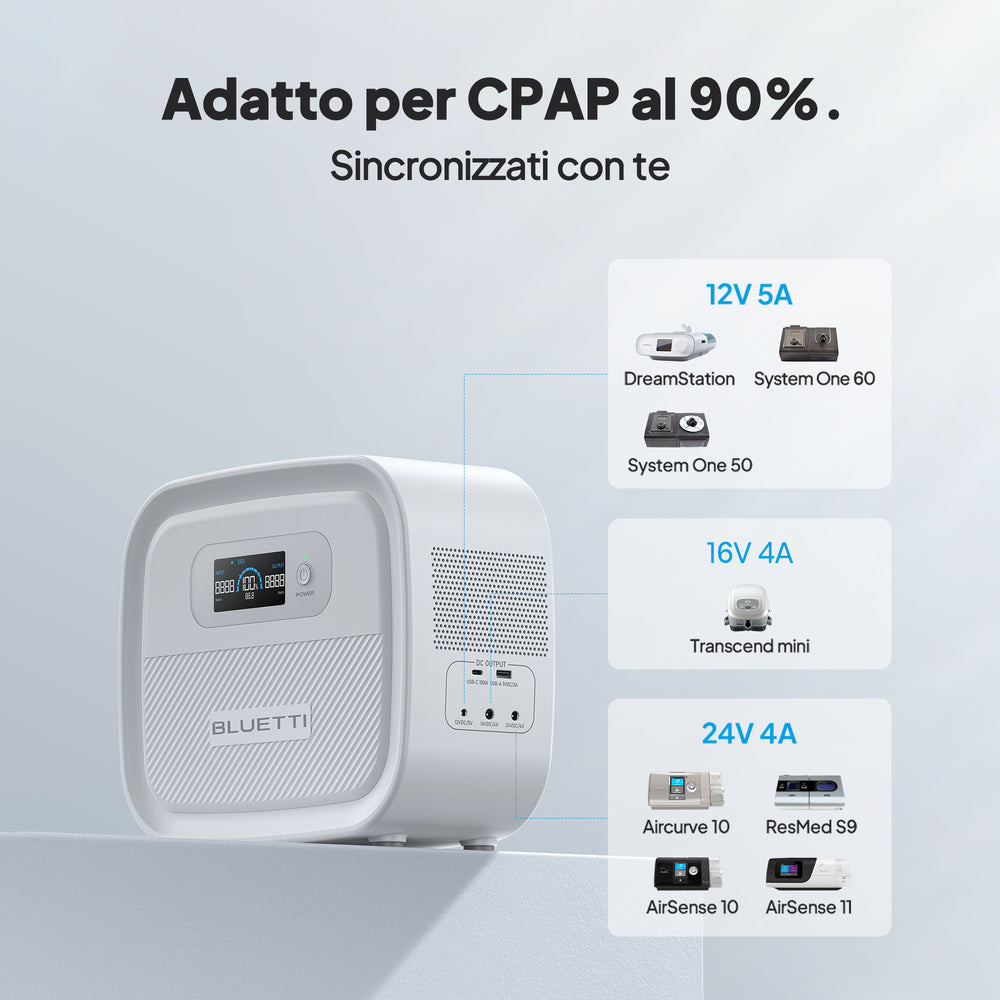BLUETTI X60 614 Wh CPAP Power Bank per Campeggio/Viaggio/Emergenza