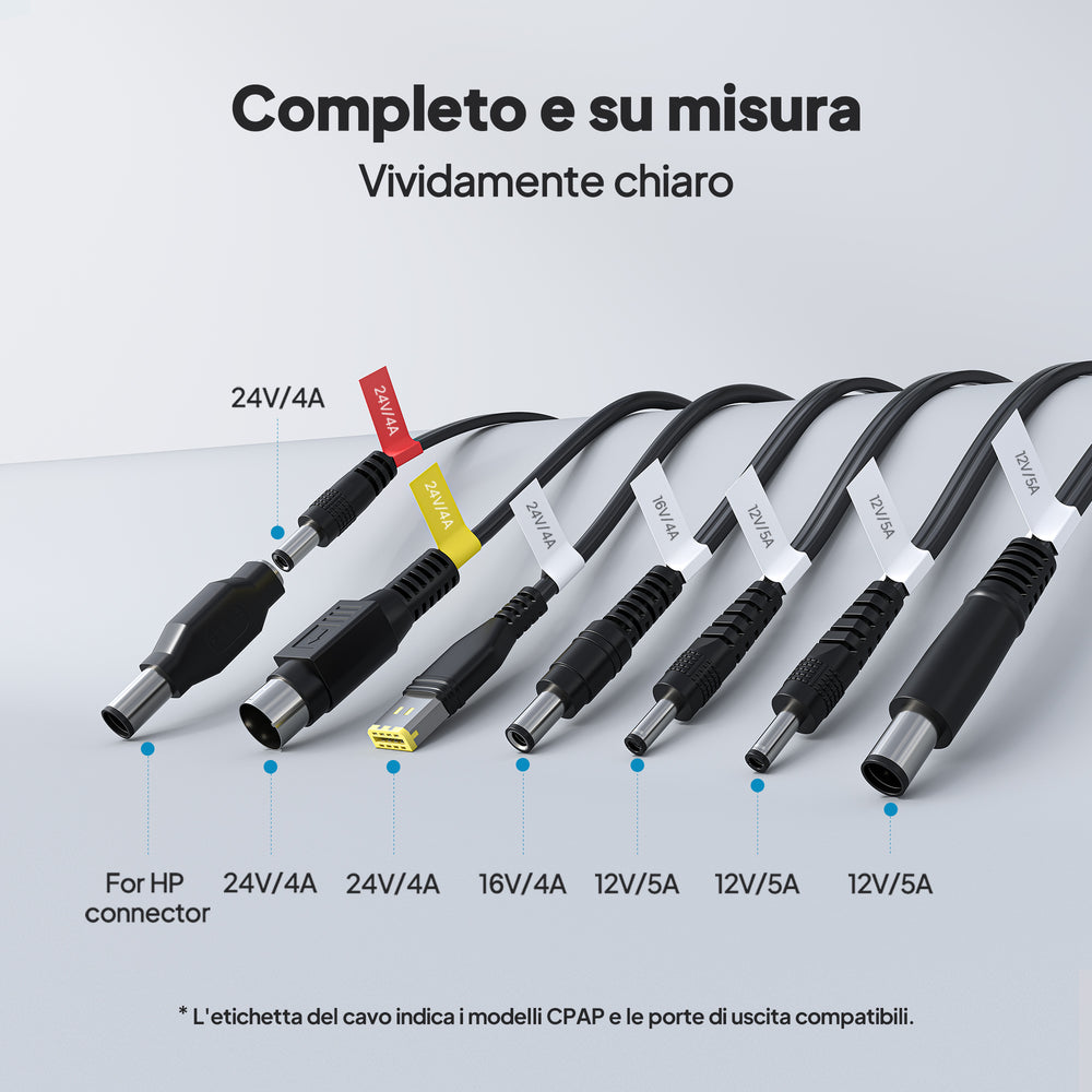 BLUETTI X60 614 Wh CPAP Power Bank per Campeggio/Viaggio/Emergenza