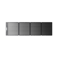 BLUETTI 200W Pannello Solare Portatile | 200W
