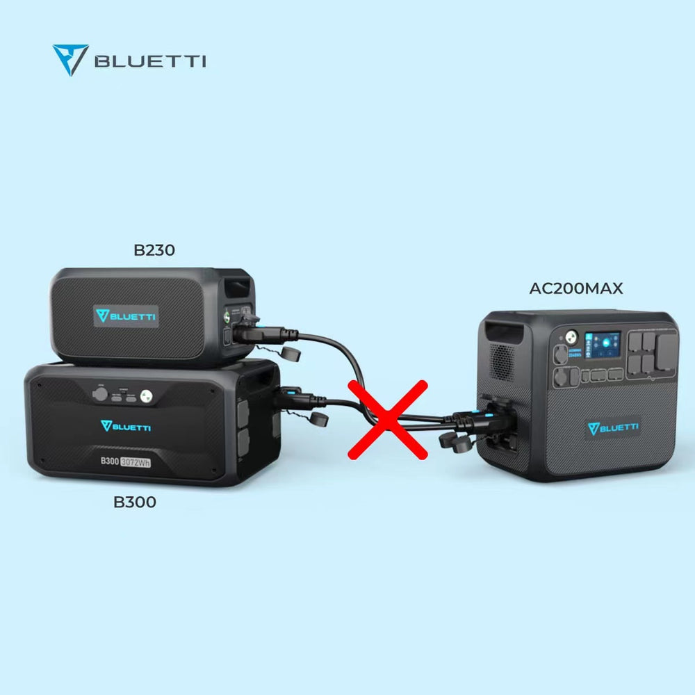 BLUETTI AC300 + B300 Backup Domestico