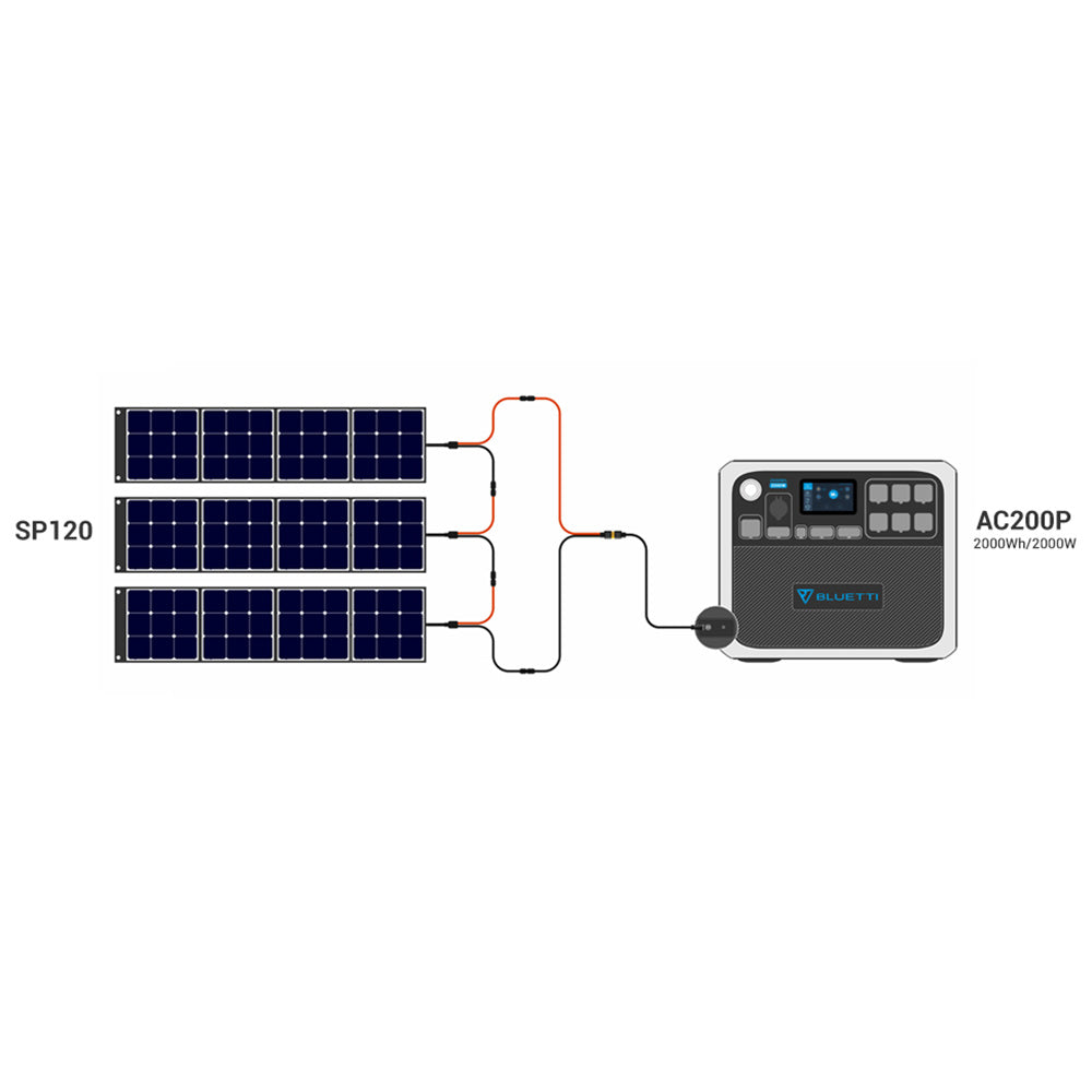BLUETTI AC200P Power Station | 2.000 W 2.000 Wh