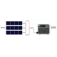 BLUETTI AC200P Power Station | 2.000 W 2.000 Wh